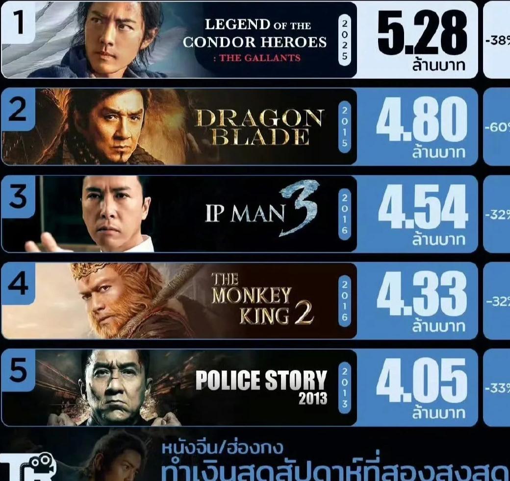 如何解除b站地区限制教程