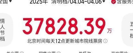 使用加速器解决版权限制的方法教程